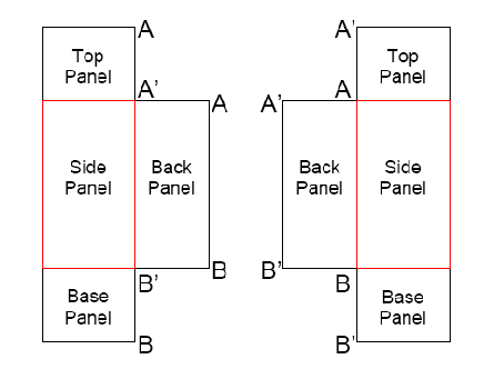 Diagram showing the layout for the 1961-64 slipcase