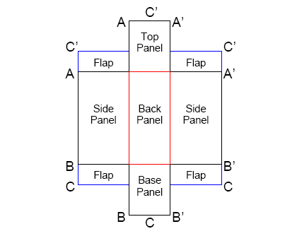 Diagram showing the layout for the 1960-61 slipcase